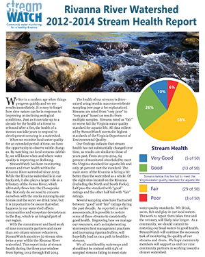 StreamWatch Watershed Report 2015