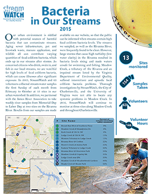 StreamWatch Bacteria Report 2015